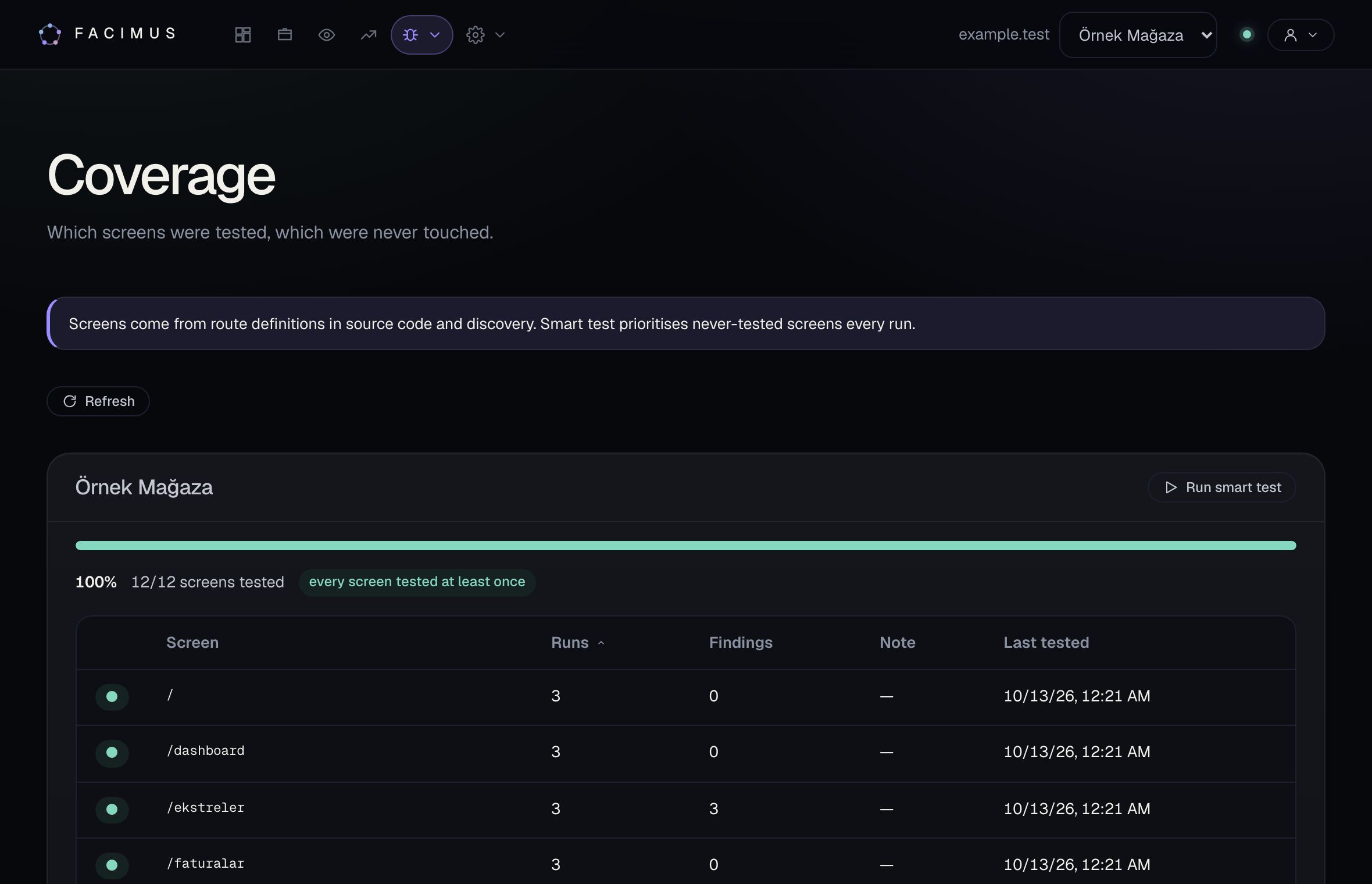 Facimus coverage: tested screens and run counts