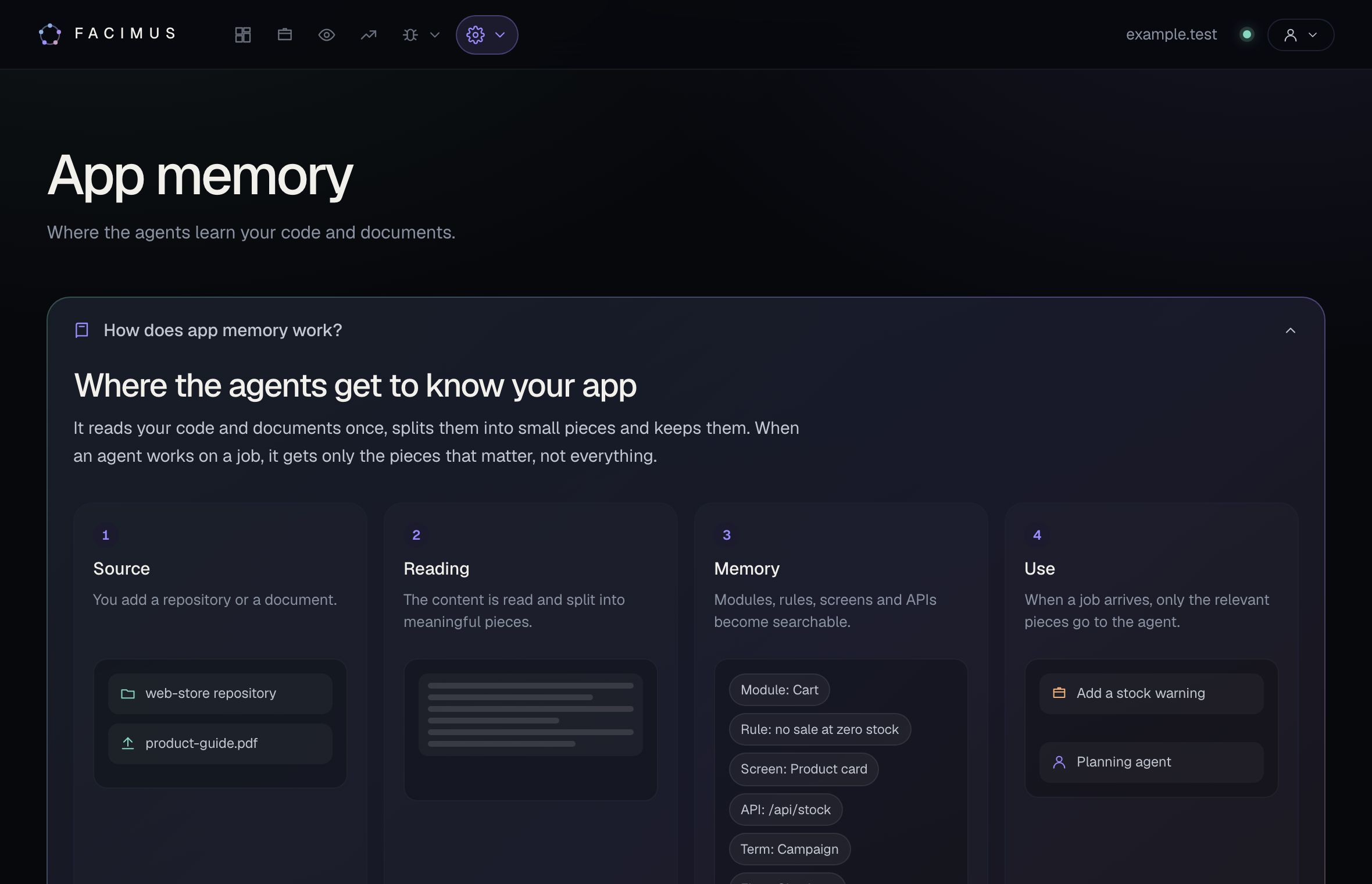 Facimus app memory: source, reading, memory and use steps