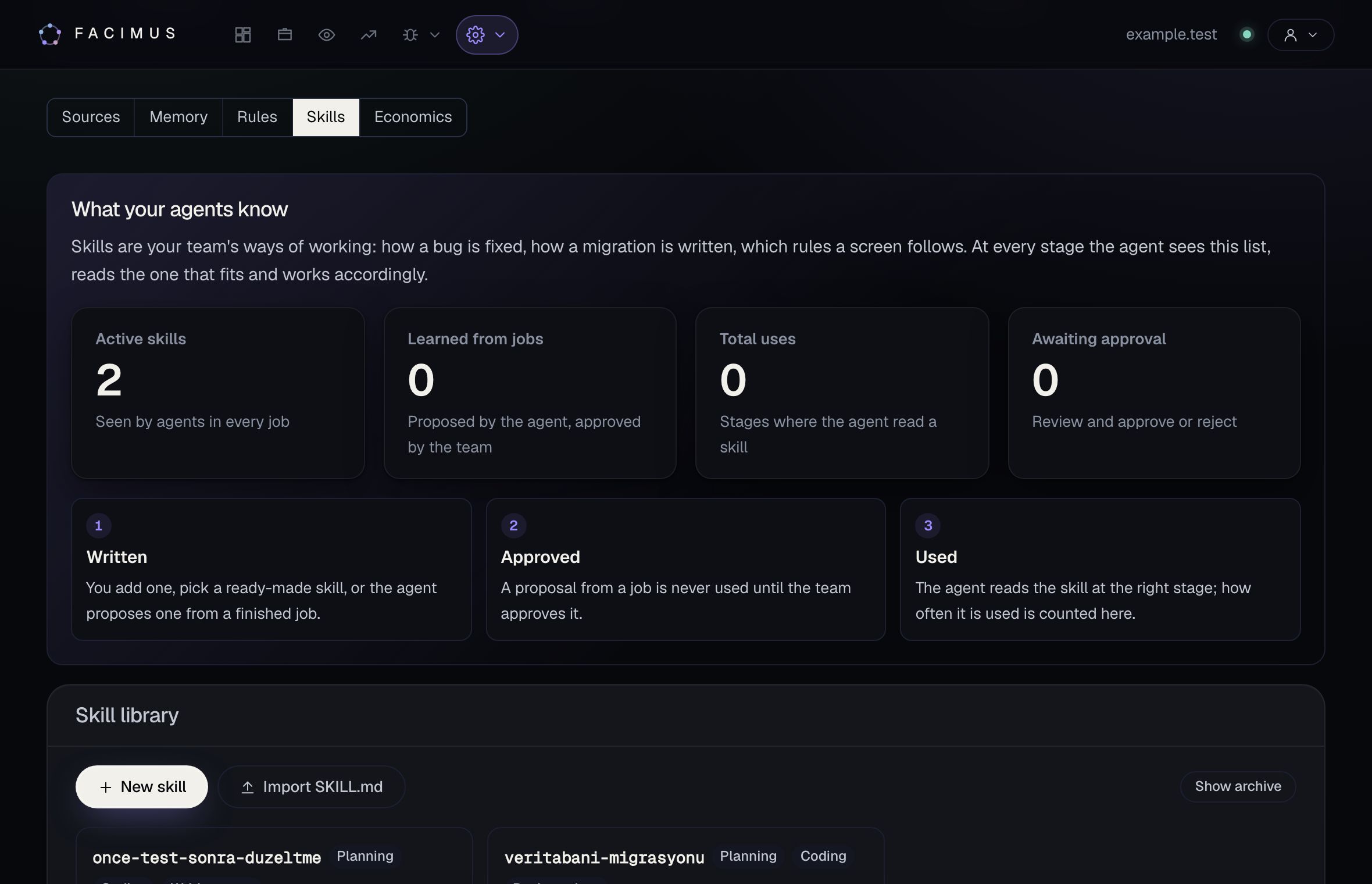 Facimus skill library: active skills and the usage flow